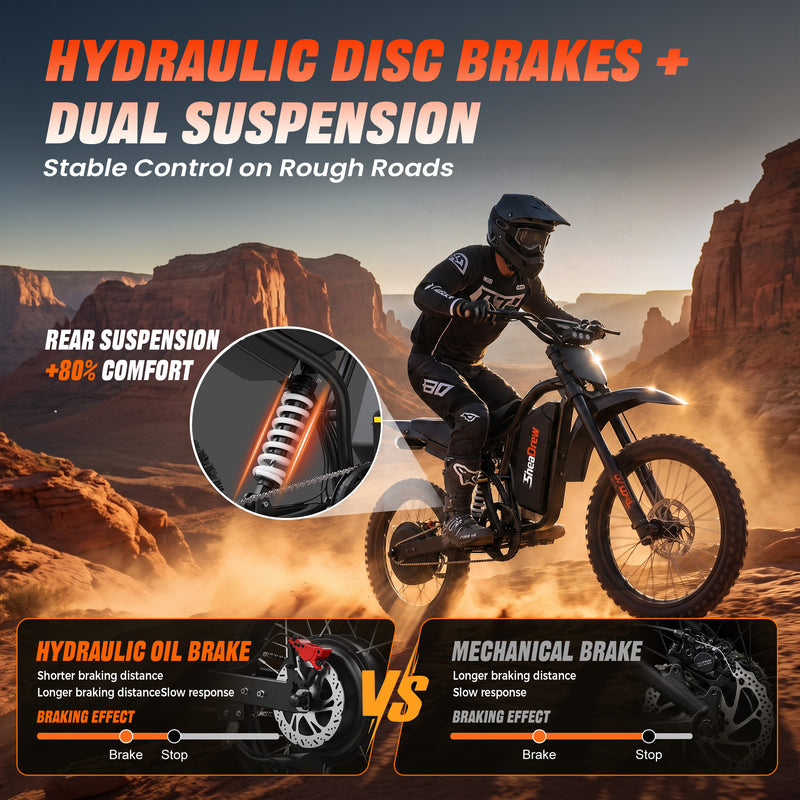 Load image into Gallery viewer, QF200Pro Electric Dirt Bike, 4700W, 60V 32Ah, 50 MPH Off-Road,Removable Battery,City Riding & Cross-country Cycling