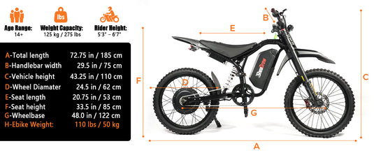 Ebike parameter 